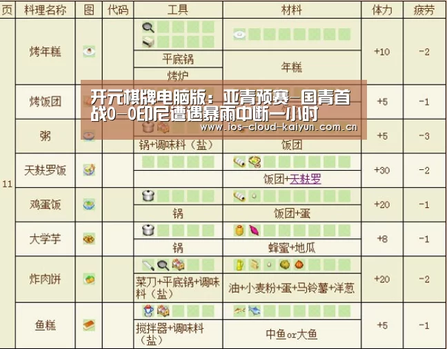 开元棋牌app